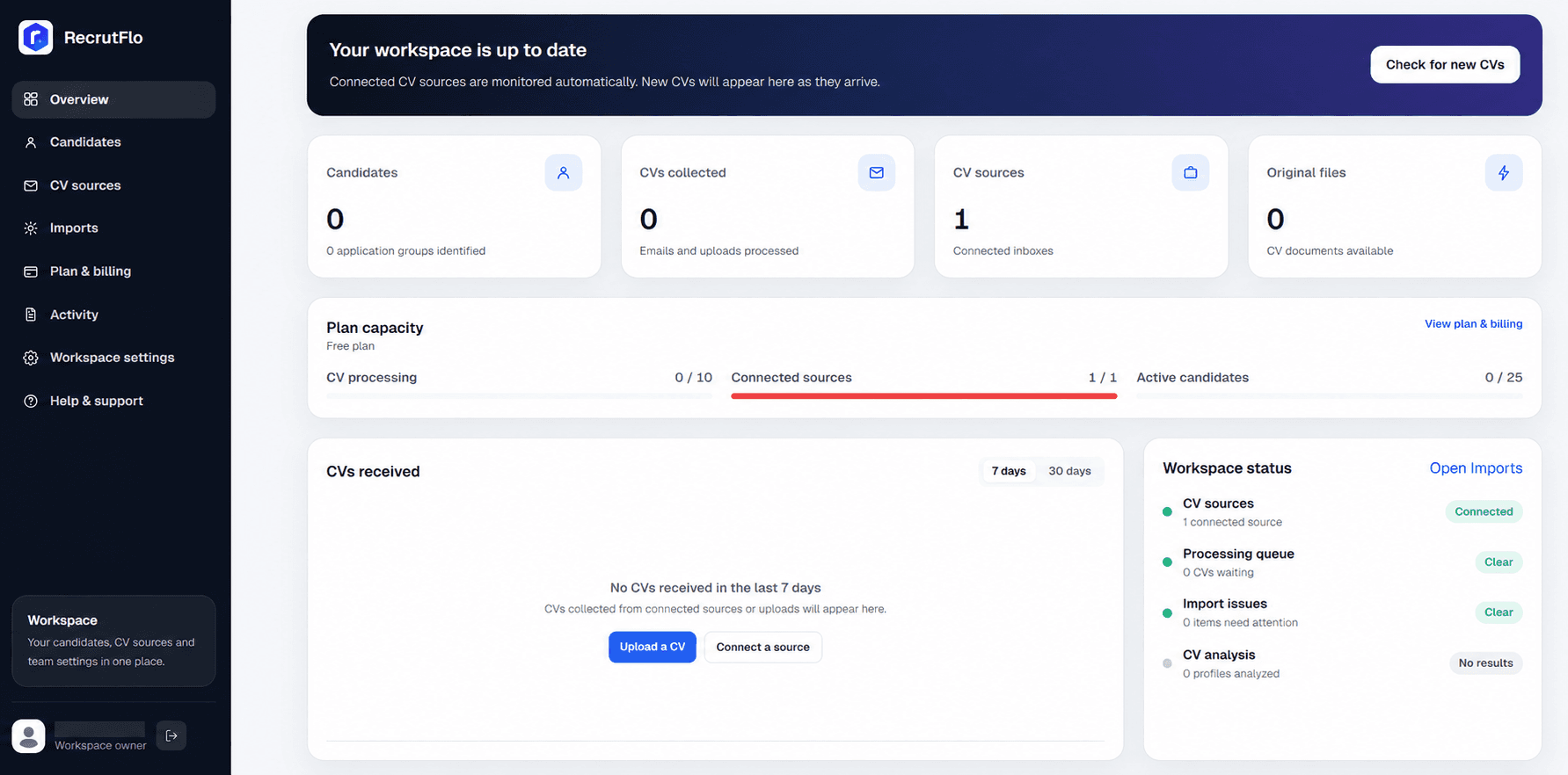 RecrutFlo workspace overview showing connected CV sources and processing status